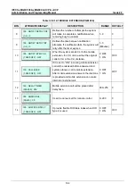 Preview for 211 page of LG-Ericsson iPECS eMG100 Programming Manual