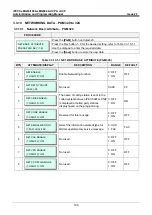 Preview for 216 page of LG-Ericsson iPECS eMG100 Programming Manual