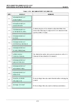 Preview for 235 page of LG-Ericsson iPECS eMG100 Programming Manual