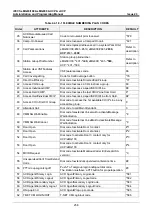 Preview for 275 page of LG-Ericsson iPECS eMG100 Programming Manual