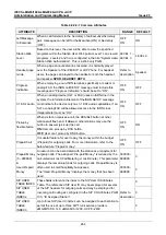 Preview for 281 page of LG-Ericsson iPECS eMG100 Programming Manual