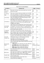 Preview for 291 page of LG-Ericsson iPECS eMG100 Programming Manual