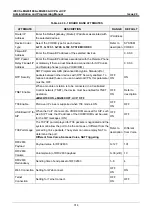 Preview for 331 page of LG-Ericsson iPECS eMG100 Programming Manual