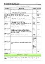 Preview for 368 page of LG-Ericsson iPECS eMG100 Programming Manual