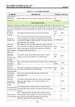 Preview for 371 page of LG-Ericsson iPECS eMG100 Programming Manual