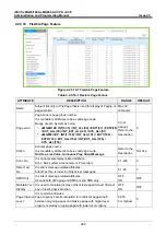 Preview for 386 page of LG-Ericsson iPECS eMG100 Programming Manual