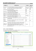 Preview for 387 page of LG-Ericsson iPECS eMG100 Programming Manual