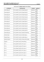 Preview for 391 page of LG-Ericsson iPECS eMG100 Programming Manual