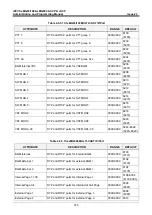 Preview for 392 page of LG-Ericsson iPECS eMG100 Programming Manual