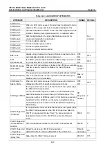 Preview for 447 page of LG-Ericsson iPECS eMG100 Programming Manual