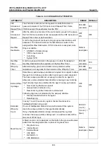 Preview for 451 page of LG-Ericsson iPECS eMG100 Programming Manual