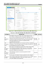 Preview for 456 page of LG-Ericsson iPECS eMG100 Programming Manual