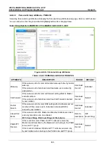 Preview for 461 page of LG-Ericsson iPECS eMG100 Programming Manual