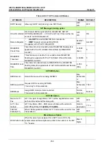 Preview for 475 page of LG-Ericsson iPECS eMG100 Programming Manual