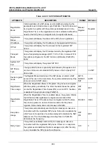 Preview for 501 page of LG-Ericsson iPECS eMG100 Programming Manual