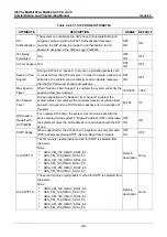 Preview for 502 page of LG-Ericsson iPECS eMG100 Programming Manual