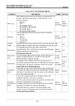 Preview for 503 page of LG-Ericsson iPECS eMG100 Programming Manual