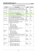 Preview for 508 page of LG-Ericsson iPECS eMG100 Programming Manual