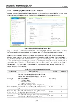 Preview for 517 page of LG-Ericsson iPECS eMG100 Programming Manual