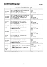 Preview for 536 page of LG-Ericsson iPECS eMG100 Programming Manual