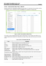 Preview for 542 page of LG-Ericsson iPECS eMG100 Programming Manual