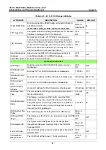 Preview for 558 page of LG-Ericsson iPECS eMG100 Programming Manual