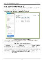 Preview for 592 page of LG-Ericsson iPECS eMG100 Programming Manual