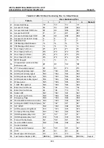 Preview for 656 page of LG-Ericsson iPECS eMG100 Programming Manual