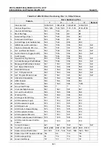 Preview for 660 page of LG-Ericsson iPECS eMG100 Programming Manual