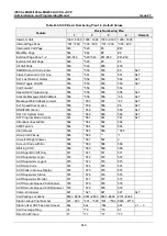 Preview for 665 page of LG-Ericsson iPECS eMG100 Programming Manual