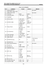 Preview for 677 page of LG-Ericsson iPECS eMG100 Programming Manual