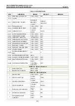 Preview for 691 page of LG-Ericsson iPECS eMG100 Programming Manual