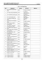 Preview for 693 page of LG-Ericsson iPECS eMG100 Programming Manual