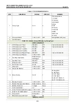 Preview for 701 page of LG-Ericsson iPECS eMG100 Programming Manual