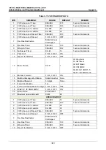 Preview for 702 page of LG-Ericsson iPECS eMG100 Programming Manual