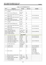 Preview for 704 page of LG-Ericsson iPECS eMG100 Programming Manual