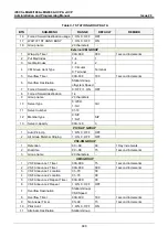 Preview for 705 page of LG-Ericsson iPECS eMG100 Programming Manual