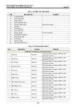 Preview for 715 page of LG-Ericsson iPECS eMG100 Programming Manual