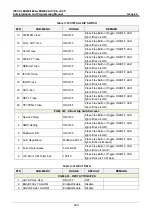 Preview for 716 page of LG-Ericsson iPECS eMG100 Programming Manual