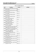 Preview for 717 page of LG-Ericsson iPECS eMG100 Programming Manual