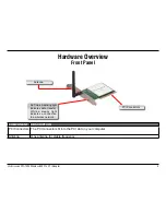 Preview for 7 page of LG-Ericsson PCI-1020 User Manual