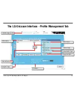 Preview for 27 page of LG-Ericsson PCI-1020 User Manual