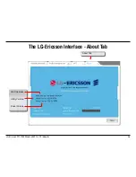 Preview for 29 page of LG-Ericsson PCI-1020 User Manual