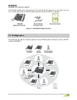 Preview for 8 page of LG-Ericsson W-Soho Installation And Operation Manual