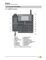 Preview for 22 page of LG-Ericsson W-Soho Installation And Operation Manual