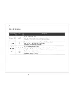 Preview for 8 page of LG-Ericsson WBR-3020 User Manual