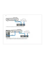 Preview for 17 page of LG-Ericsson WBR-3020 User Manual