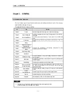 Preview for 7 page of LG Industrial Systems GLOFA GM6 Series User Manual