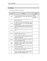 Preview for 9 page of LG Industrial Systems GLOFA GM6 Series User Manual