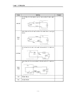 Preview for 10 page of LG Industrial Systems GLOFA GM6 Series User Manual